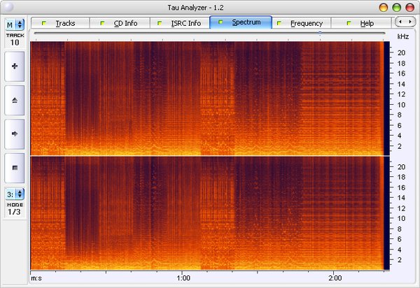 IPB Image