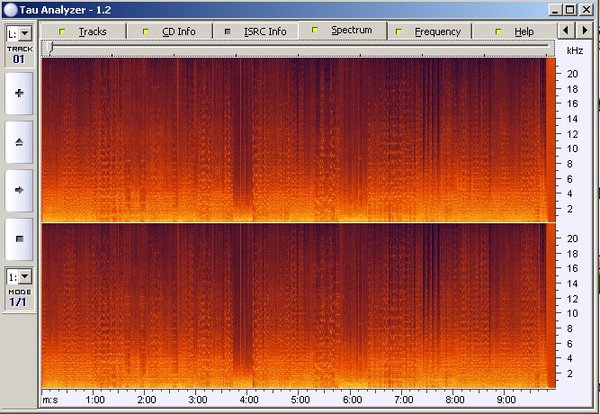 IPB Image