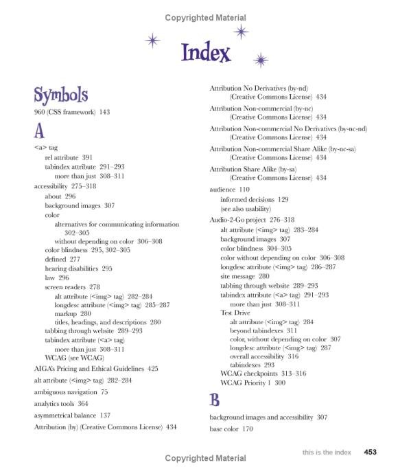 IPB Image
