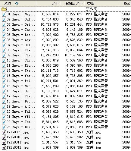IPB Image