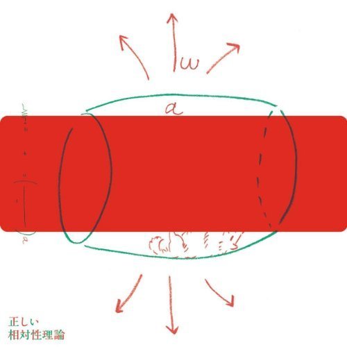IPB Image
