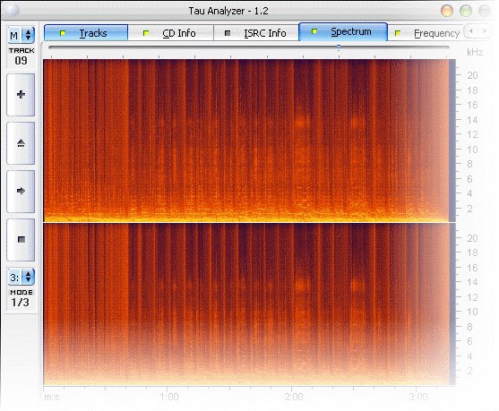 IPB Image