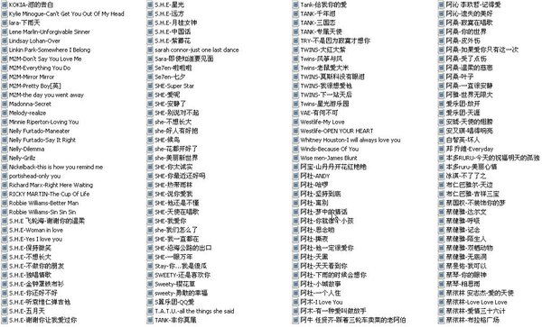 《搜刮KK歌狂+MTV》(SoGuaKK)v1.3.24[光盘