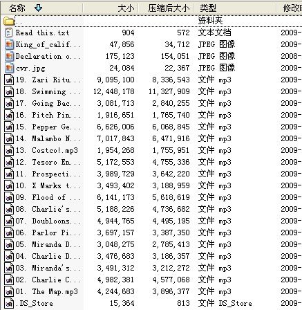 IPB Image