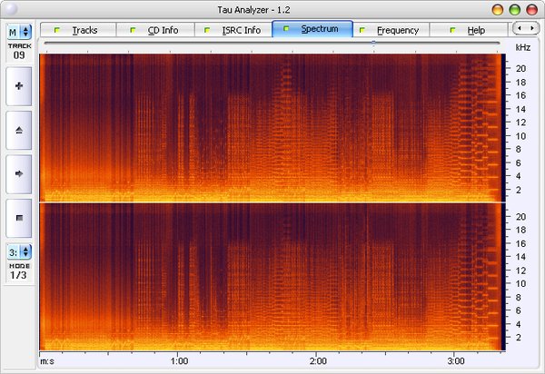 IPB Image