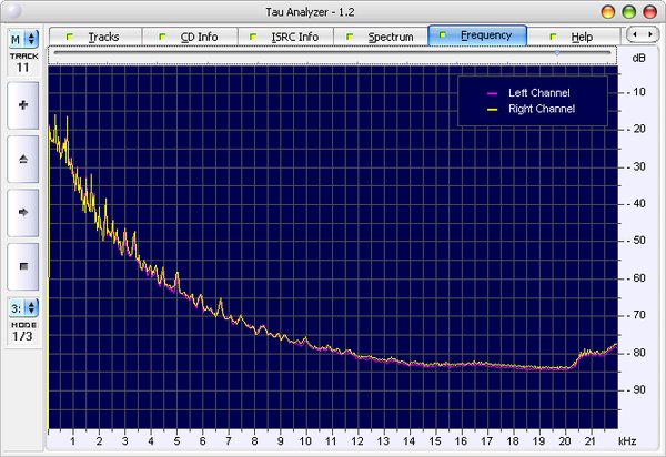 IPB Image