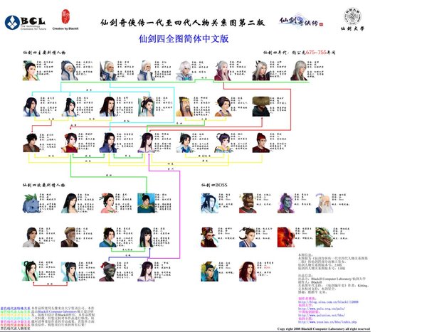 IPB Image