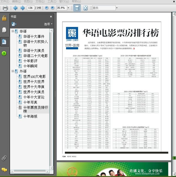 IPB Image