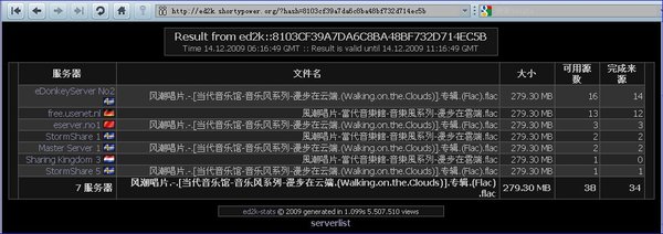 IPB Image