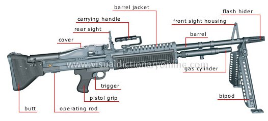 IPB Image