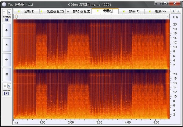 IPB Image
