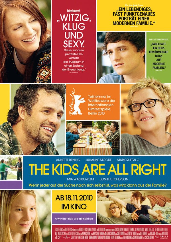 Re: Děcka jsou v pohodě / Kids Are All Right, The (2010)
