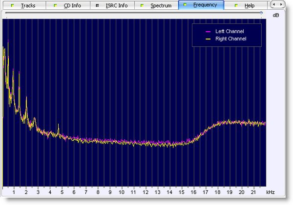 IPB Image