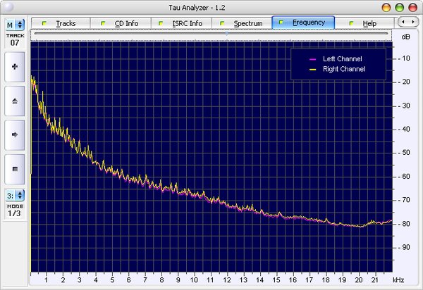 IPB Image
