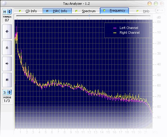 IPB Image