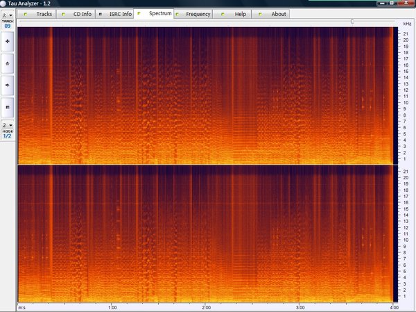 IPB Image