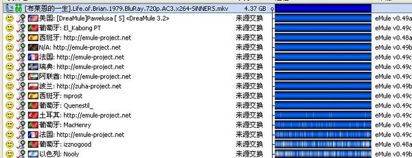IPB Image