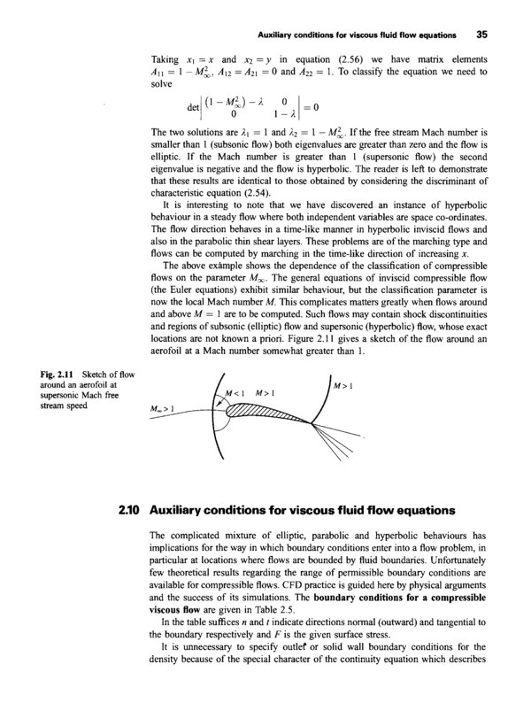 Basics Fluid Mechanics Introduction Computational Fluid Dynamics Pdf