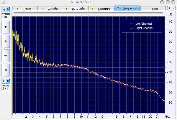 IPB Image