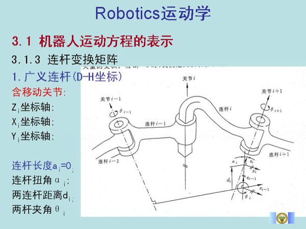 IPB Image