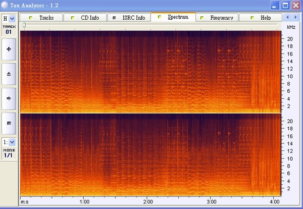 IPB Image