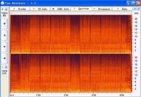 IPB Image