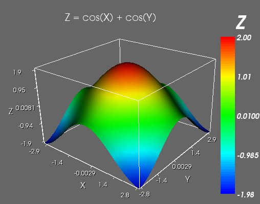 IPB Image