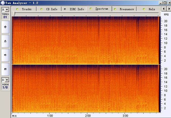 IPB Image