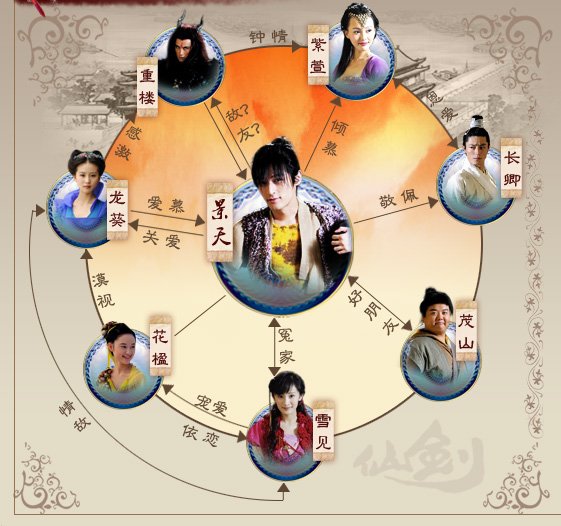 IPB Image