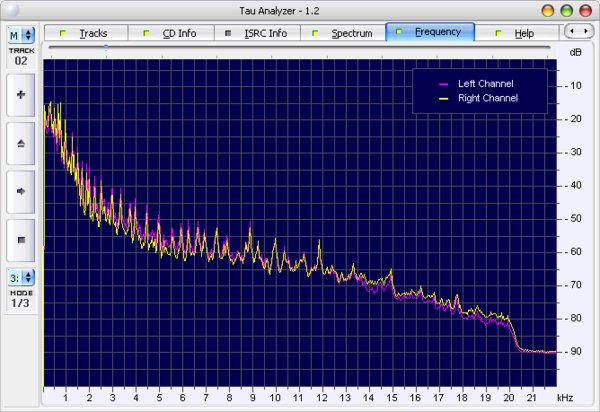 IPB Image
