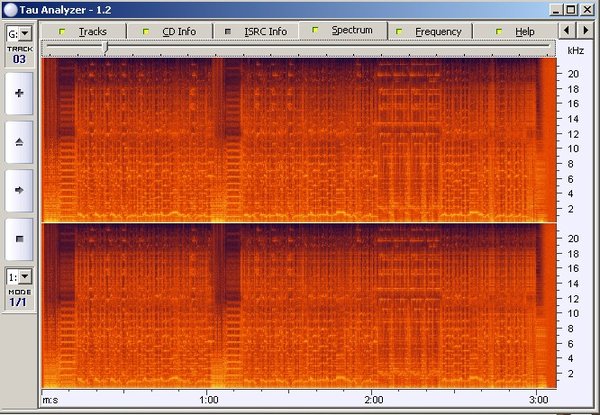 IPB Image