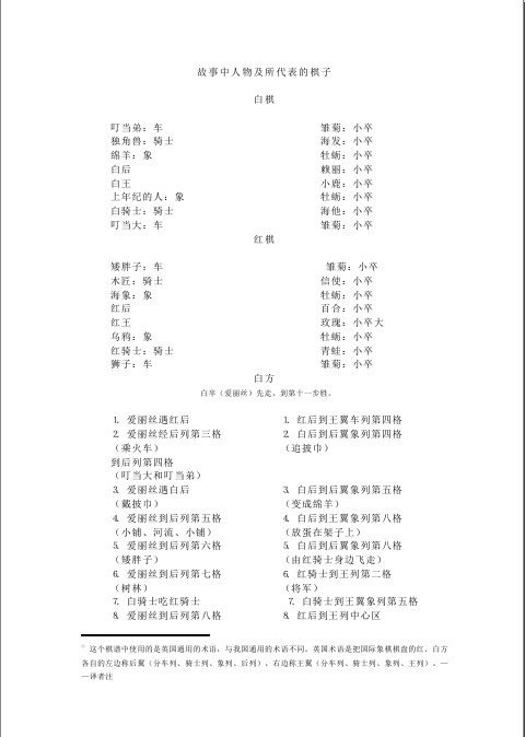 IPB Image