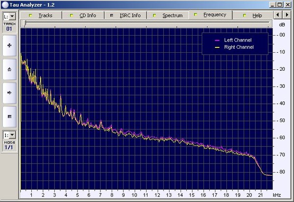 IPB Image