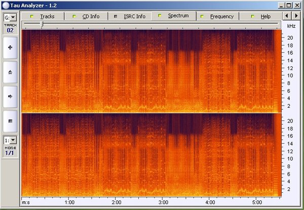 IPB Image