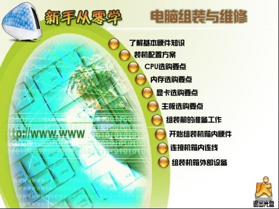 《新手从零学--电脑组装与维修》[光盘镜像] - V