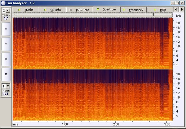 IPB Image