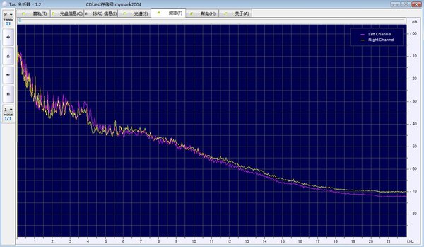 IPB Image