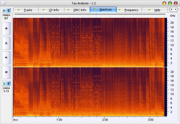 IPB Image