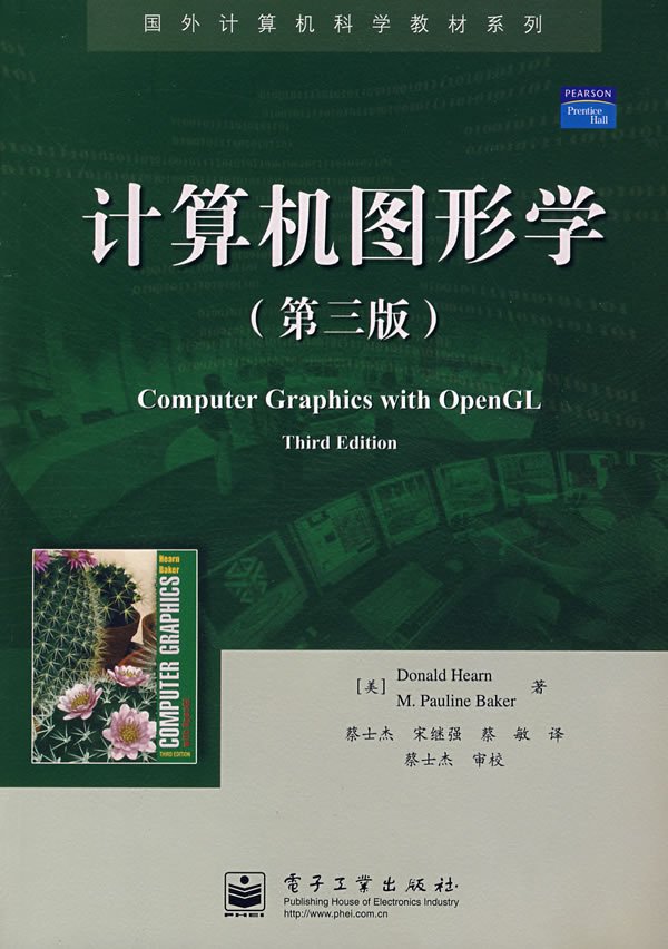 IPB Image