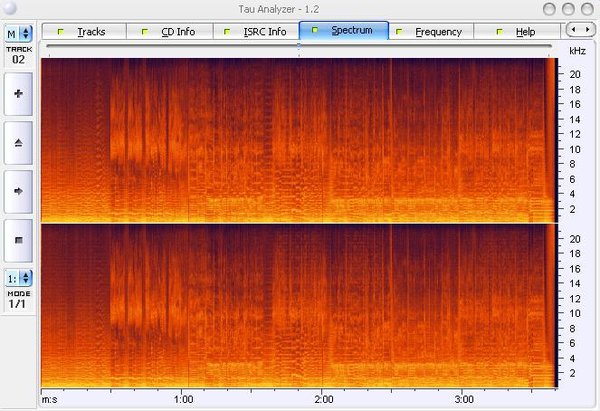 IPB Image
