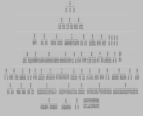 IPB Image