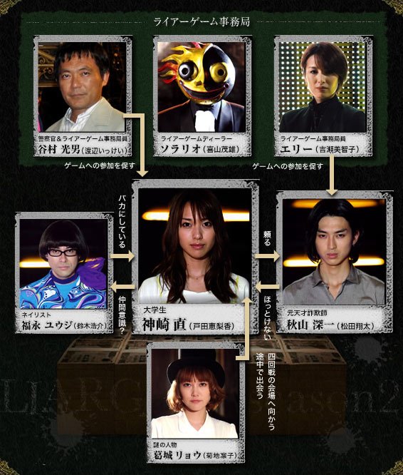 IPB Image