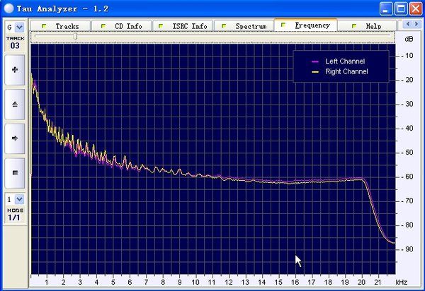 IPB Image