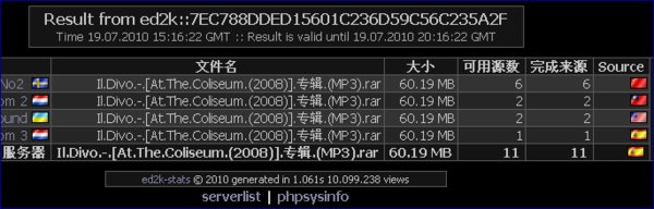 IPB Image