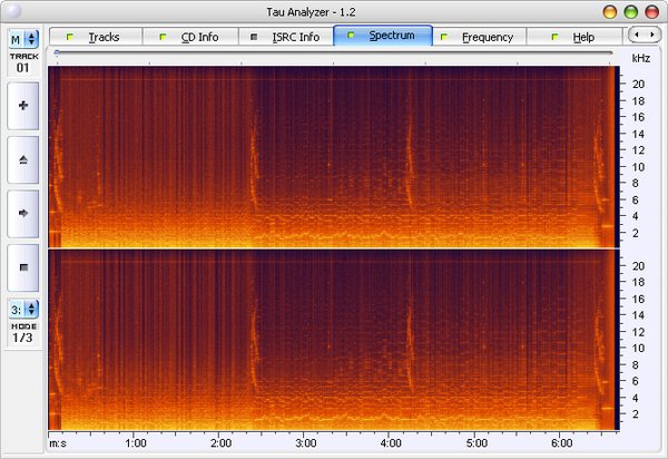 IPB Image