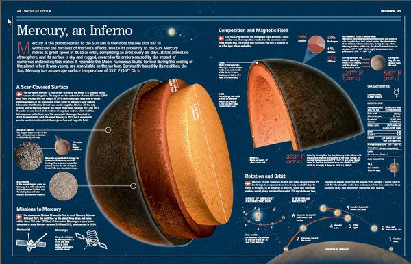 IPB Image