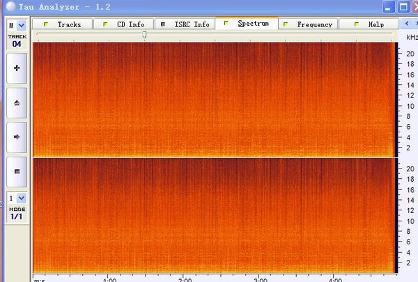 IPB Image