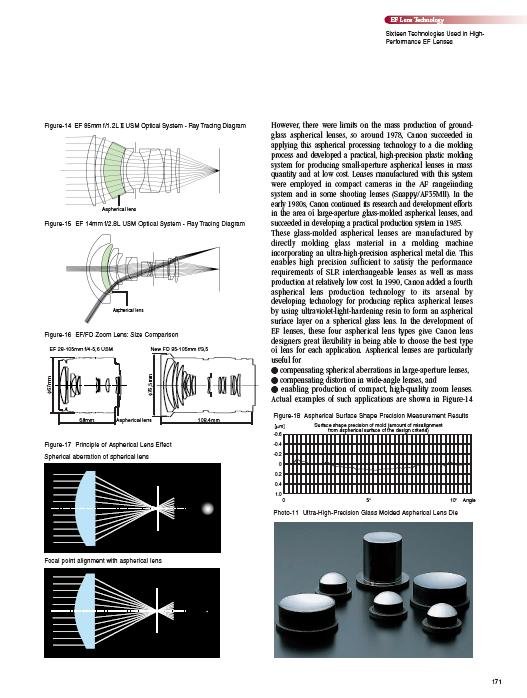 IPB Image