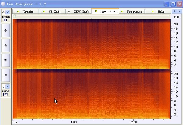 IPB Image