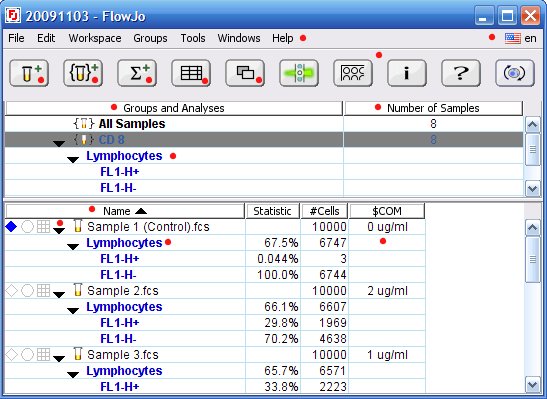 flowjo 10.0.7